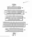 Fig. 04 - GENERATING SQL QUERIES FROM DECLARATIVE QUERIES FOR SEMI-STRUCTURED DATA