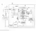 Fig. 01 - QUERY PLAN POST OPTIMIZATION ANALYSIS AND REOPTIMIZATION