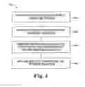 Fig. 04 - QUERY PLAN POST OPTIMIZATION ANALYSIS AND REOPTIMIZATION