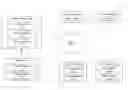 Fig. 01 - Platform for authoring, storing, and searching workflows