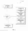 Fig. 02 - DYNAMIC RULES TO OPTIMIZE COMMON INFORMATION MODEL QUERIES