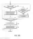 Fig. 07 - ELECTRONIC DEVICE AND METHOD OF ACQUIRING USER INFORMATION IN ELECTRONIC DEVICE