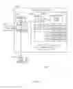 Fig. 02 - Generating and executing query language statements from natural language