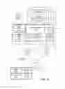 Fig. 09 - Version control and management