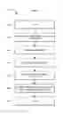 Fig. 05 - Systems and methods for categorizing and presenting performance assessment data