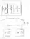 Fig. 03 - Dynamically integrated disparate computer-aided dispatch systems