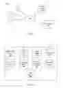 Fig. 02 - EXPANDING MUTUALLY EXCLUSIVE CLUSTERS OF USERS OF AN ONLINE SYSTEM CLUSTERED BASED ON A SPECIFIED DIMENSION