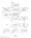 Fig. 03 - Processing speech to text queries by optimizing conversion of speech queries to text