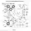 Fig. 10 - Context sensitive query expansion