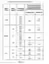 Fig. 11 - Context sensitive query expansion