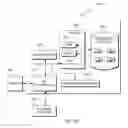 Fig. 12 - Context sensitive query expansion