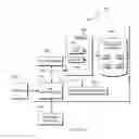 Fig. 12 - Context sensitive query expansion