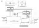 Fig. 01 - Conditional string search