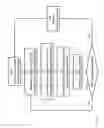 Fig. 04 - Conditional string search