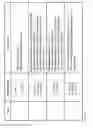 Fig. 12 - Conditional string search