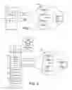 Fig. 02 - Distributed computing for portable computing devices
