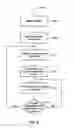 Fig. 09 - SYSTEM AND METHOD FOR AGGREGATING SOCIAL CONTENT OF AN ENTITY AND PROVIDING THE AGGREGATED CONTENT THROUGH ENTITY-SPECIFIC APPLICATIONS