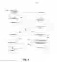 Fig. 03 - METHOD AND SYSTEM FOR AUTHORIZING AND ENABLING ANONYMOUS CONSUMER INTERNET PERSONALIZATION