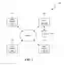 Fig. 02 - Method and system for enabling real-time, collaborative generation of documents having overlapping subject matter