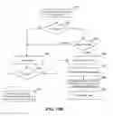 Fig. 10 - Method and system for enabling real-time, collaborative generation of documents having overlapping subject matter