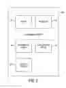 Fig. 03 - SYSTEMS AND METHODS FOR INTEGRATING PERSONAL SOCIAL NETWORKING WITHIN AN ORGANIZATION