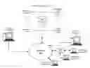 Fig. 01 - Systems and methods for selecting content based on linked devices