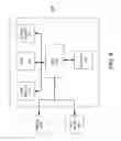 Fig. 06 - Systems and methods for selecting content based on linked devices