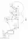 Fig. 02 - Social identity of objects