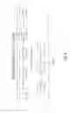 Fig. 07 - Social identity of objects