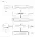 Fig. 01 - Automatic artist and content breakout prediction
