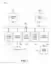 Fig. 10 - Automatic artist and content breakout prediction