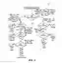 Fig. 04 - Query tree navigation