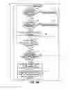 Fig. 09 - Query tree navigation