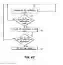 Fig. 10 - Query tree navigation