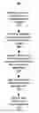 Fig. 01 - Alignment of Metadata