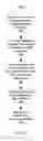 Fig. 03 - Alignment of Metadata