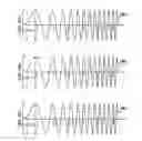 Fig. 01 - METHOD OF MODELING CHARACTERISTICS OF A MUSICAL INSTRUMENT