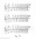 Fig. 09 - METHOD OF MODELING CHARACTERISTICS OF A MUSICAL INSTRUMENT