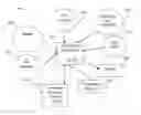 Fig. 01 - System and method for managing and composing verification engines