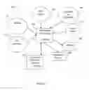 Fig. 04 - System and method for managing and composing verification engines
