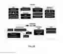Fig. 112 - Cell-free biomolecular breadboards and related methods and arrangements