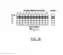 Fig. 12 - Cell-free biomolecular breadboards and related methods and arrangements