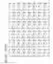 Fig. 33 - Cell-free biomolecular breadboards and related methods and arrangements