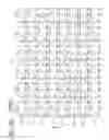 Fig. 46 - Cell-free biomolecular breadboards and related methods and arrangements