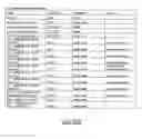 Fig. 72 - Cell-free biomolecular breadboards and related methods and arrangements