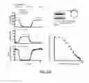 Fig. 85 - Cell-free biomolecular breadboards and related methods and arrangements