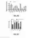 Fig. 86 - Cell-free biomolecular breadboards and related methods and arrangements