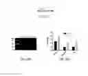 Fig. 95 - Cell-free biomolecular breadboards and related methods and arrangements