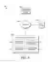 Fig. 09 - Clinical collaboration using an online networking system