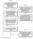 Fig. 01 - Apparatus and Method for Assessment of Patient Condition
